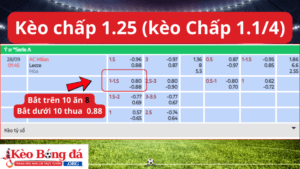 Kèo chấp 1.25 (kèo Chấp 1.1_4)