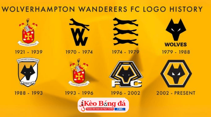 logo câu lạc bộ bóng đá Wolverhampton Wanderers F.C