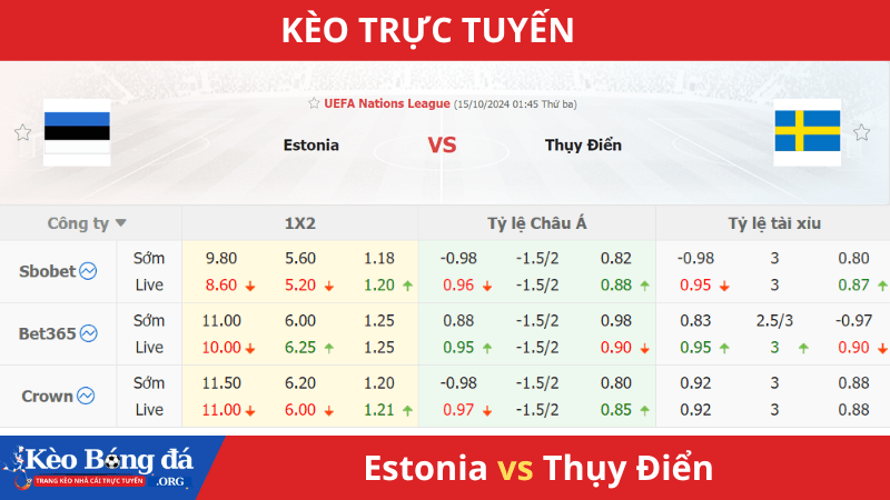 Kèo nhà cái trận đấu Estonia vs Thụy Điển